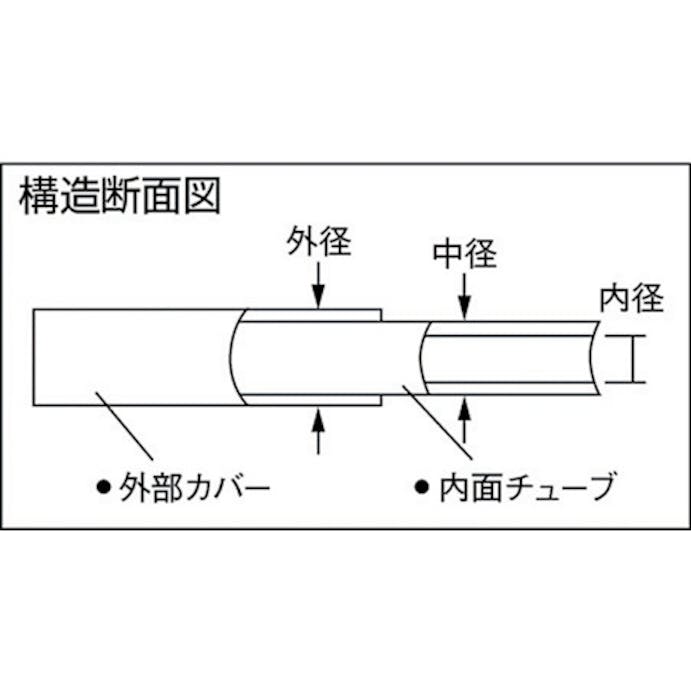 【CAINZ-DASH】千代田通商 ポリウレタンチューブ　エルフレックス二重管チューブ　中径１０ｍｍ／全長１００ｍ　黒 LE-10-100【別送品】