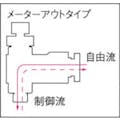 【CAINZ-DASH】千代田通商 ファイブミニスピードコントローラβメーターアウト６ｍｍ・Ｍ５×０．８ FMB6R-M5-O【別送品】
