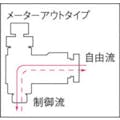 【CAINZ-DASH】千代田通商 ファイブミニスピードコントローラβ白メーターアウト４ｍｍ・Ｍ５×０．８ FMB4R-M5W-O【別送品】