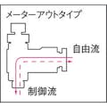 【CAINZ-DASH】千代田通商 ファイブインラインスピードコントローラ　Ｗ（白）８ｍｍ F8R-00SCW【別送品】