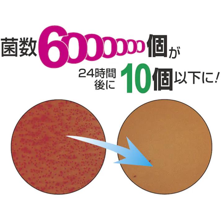 【CAINZ-DASH】日本メタルワークス 抗菌深型組バット6号 K02700000550【別送品】