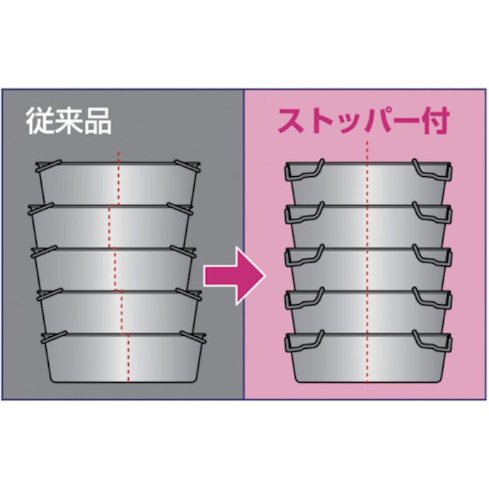 【CAINZ-DASH】日本メタルワークス １８－８　ストッパー付給食バット　運搬型 S02200006000【別送品】