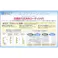 【CAINZ-DASH】日本メタルワークス エコ角バット21枚取 E01400001610【別送品】