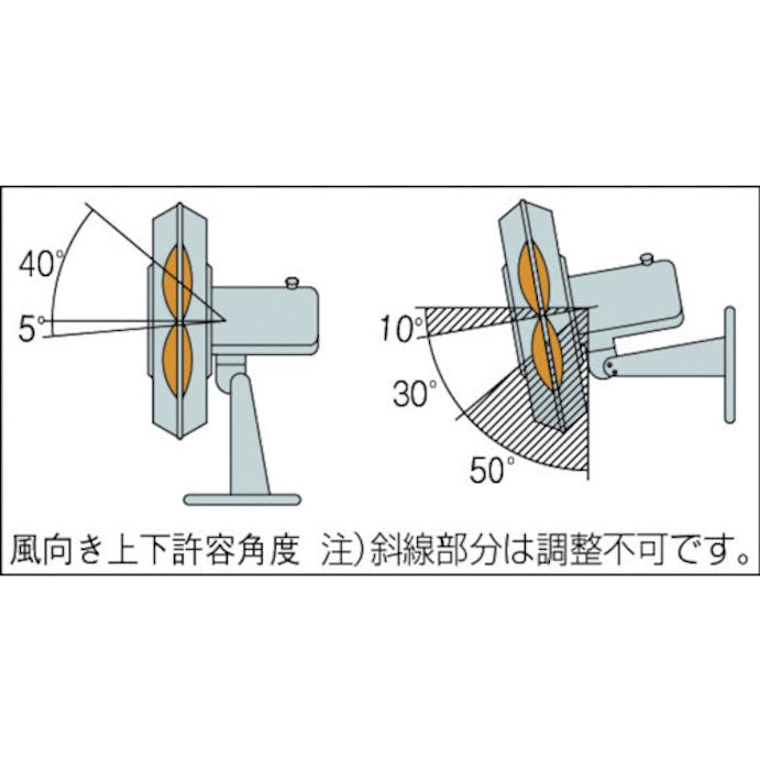 【CAINZ-DASH】スイデン ウォール扇　ＦＮシリーズ　１速式アルミハネ径５０ｃｍ　３相２００Ｖ SF-50FN-2V【別送品】