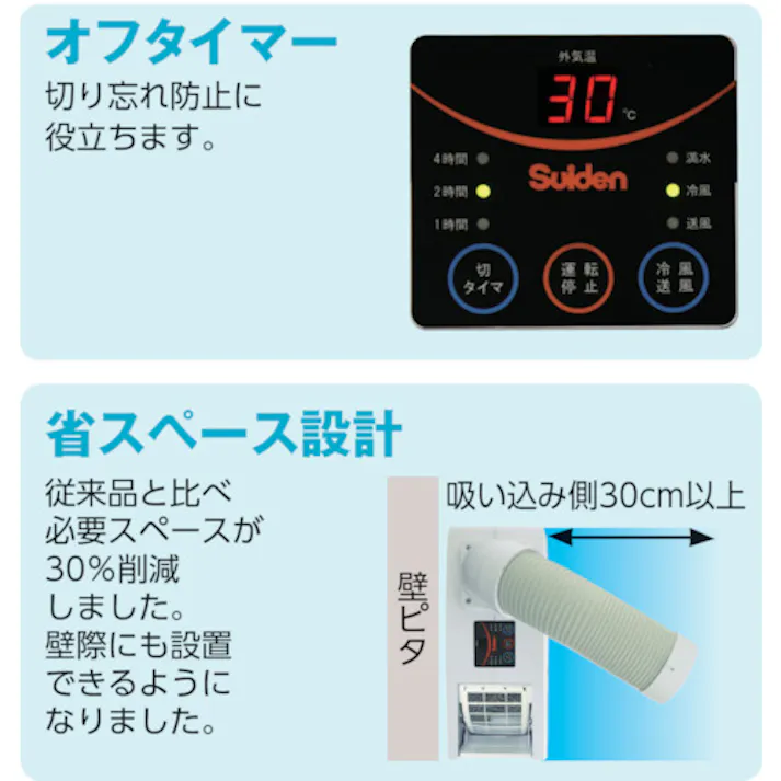 【CAINZ-DASH】スイデン 【25年今季完売】 スポットエアコン 1口 ポータブルタイプ 100V SS-16MZB-1【別送品】