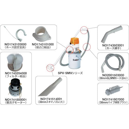 CAINZ-DASH】スイデン φ38 GLMMホース組品 2m 2001503000