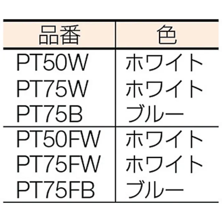 【CAINZ-DASH】スイコー ポリタル75(ブルー) PT75B【別送品】