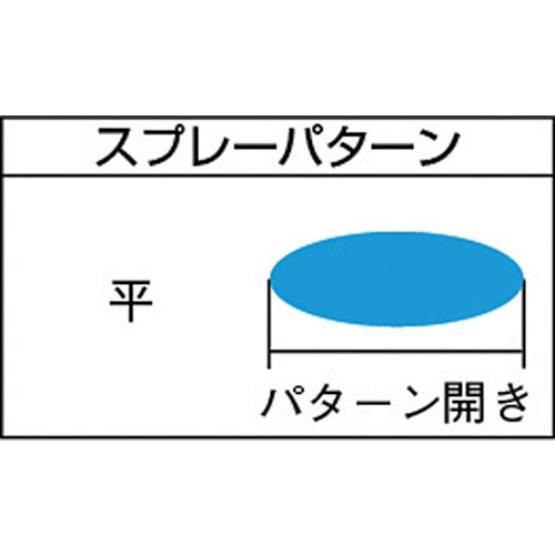 CAINZ-DASH】アネスト岩田 自動車補修・金属塗装用少量吐出低圧スプレーガン Φ０．６【別送品】｜ホームセンター通販【カインズ】