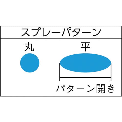 CAINZ-DASH】アネスト岩田 小形スプレーガン 重力式 ノズル口径Φ１．５