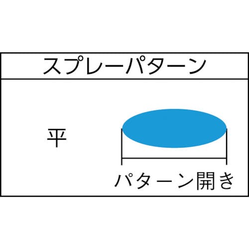 CAINZ-DASH】アネスト岩田 小形スプレーガン 重力式 ノズル口径 Φ１