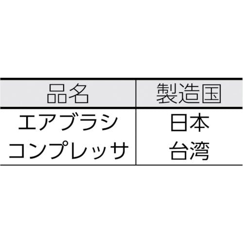 CAINZ-DASH】アネスト岩田 エアーブラシキット エアブラシ（ＨＰ－ＣＲ