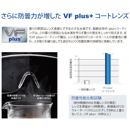 CAINZ-DASH】理研オプテック 防曇ゴグル型保護メガネ（無気孔型