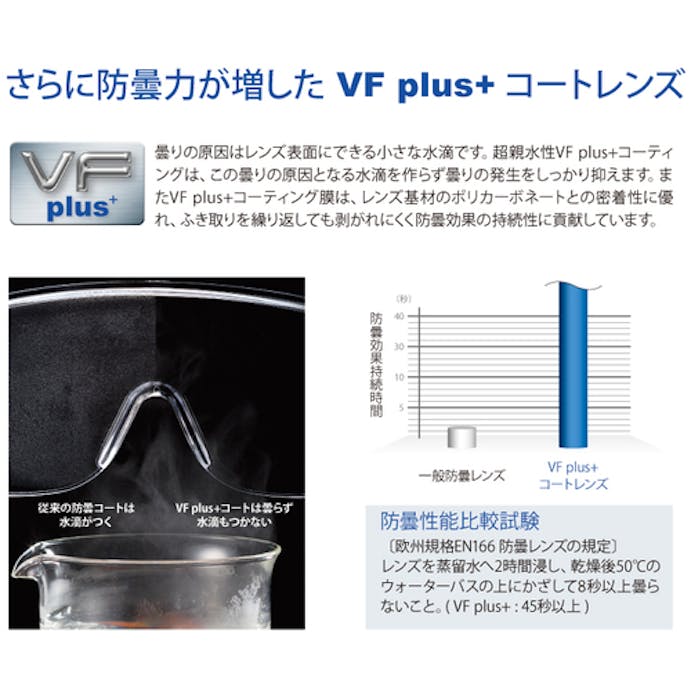 【CAINZ-DASH】理研オプテック 一眼式保護メガネ（防曇・軽量） S-980 VF-P【別送品】