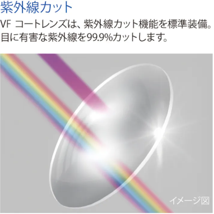 【CAINZ-DASH】理研オプテック 防曇ゴグル(めがね・マスク併用可) M30-VF M30-VF (JAN)【別送品】