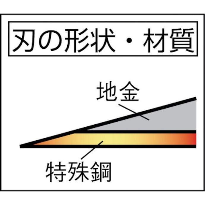 【CAINZ-DASH】豊稔企販 光山作片刃薄鎌１８０ｍｍ左用 HT-0087【別送品】