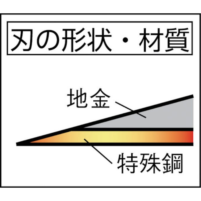 【CAINZ-DASH】豊稔企販 光山作片刃中厚鎌１９５ｍｍ HT-0430【別送品】