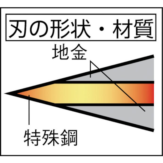 【CAINZ-DASH】豊稔企販 光山作両刃中厚鎌１６５ｍｍ HT-0500【別送品】