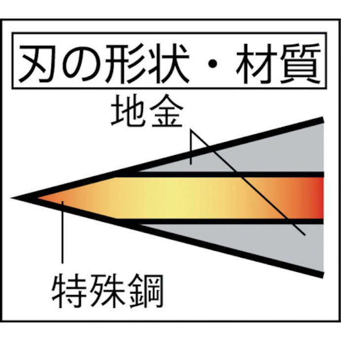 【CAINZ-DASH】豊稔企販 光山作両刃木鎌１６５ｍｍ HT-0660【別送品】