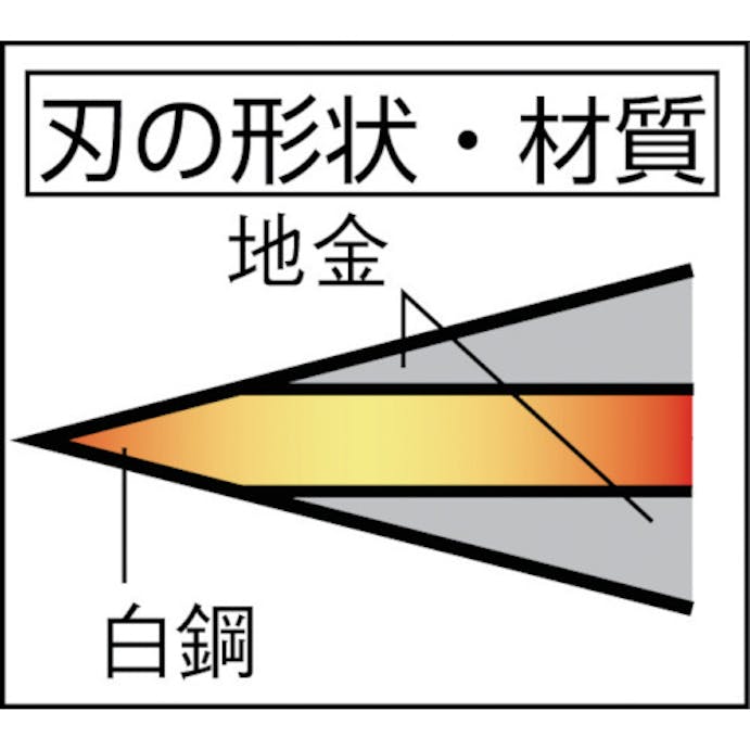 【CAINZ-DASH】豊稔企販 光山作安来鋼青紙両刃腰鉈１６５ｍｍ HT-3511【別送品】