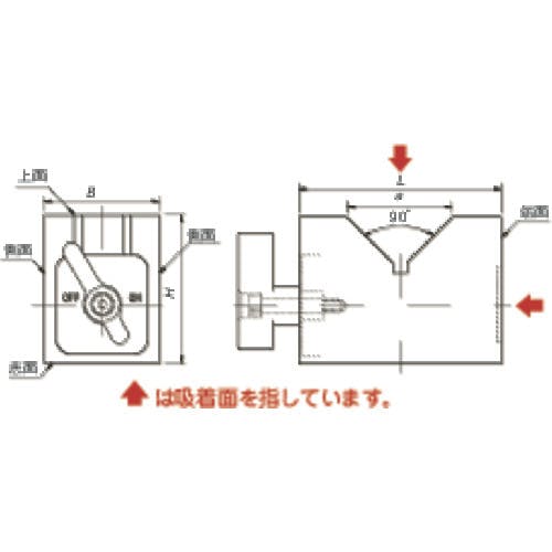 CAINZ-DASH】カネテック マグネットＶブロック KMV-125D【別送品