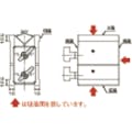 【CAINZ-DASH】カネテック マグネットブロック　二面吸着Ｖ形ホルダ　吸着力３９２Ｎ KVA-2F1A【別送品】