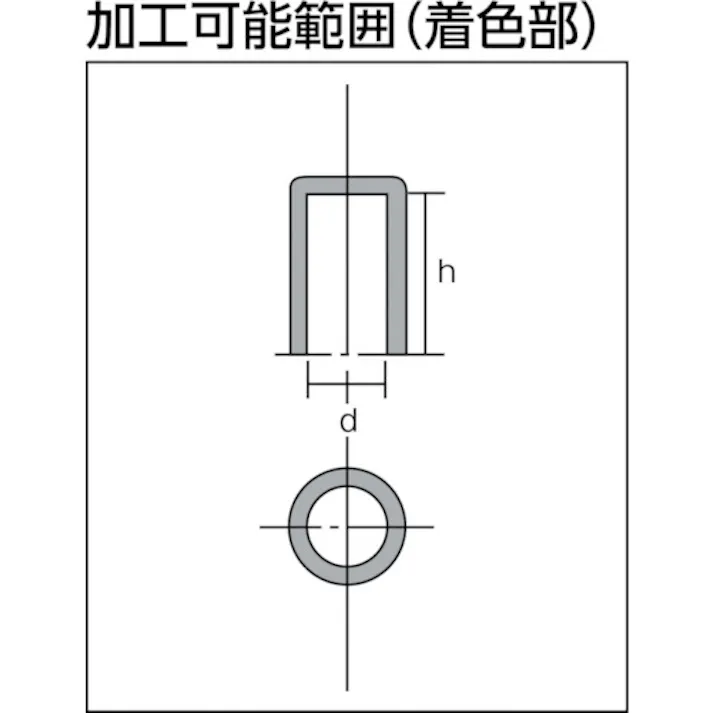 【CAINZ-DASH】カネテック 永磁ホルダ アルニコ磁石 外径7mm 円形 KM-0007L【別送品】