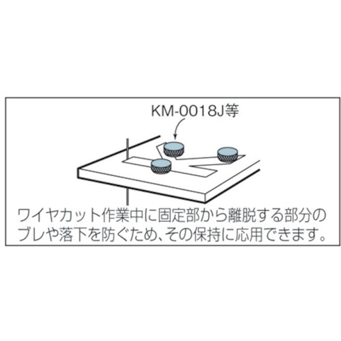 【CAINZ-DASH】カネテック 永磁ホルダ（サマリウムコバルト磁石）　外周ローレット仕様 KM-0025J【別送品】