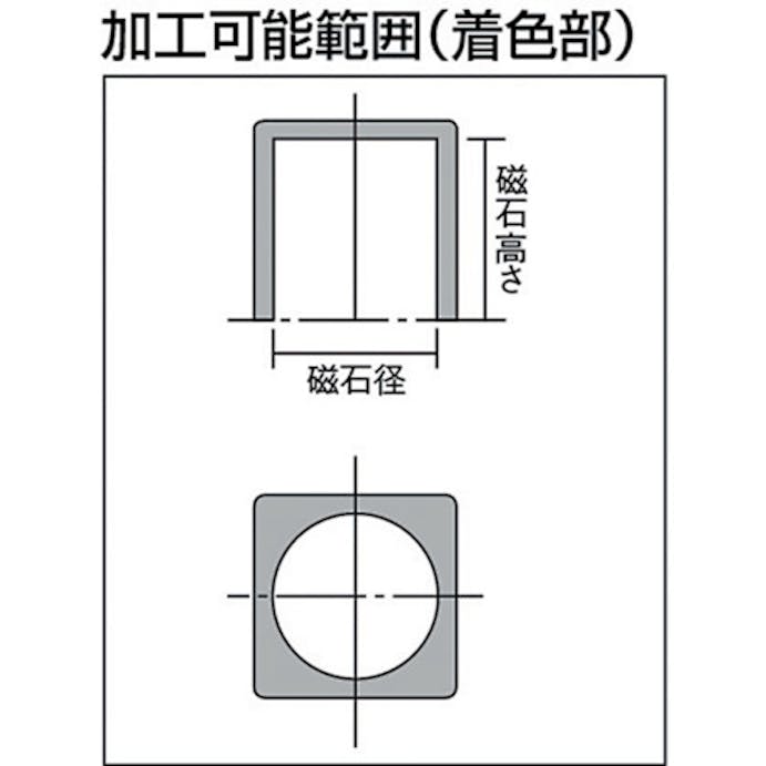 【CAINZ-DASH】カネテック 永磁ホルダ　ネオジム磁石　角形 KM-025S【別送品】