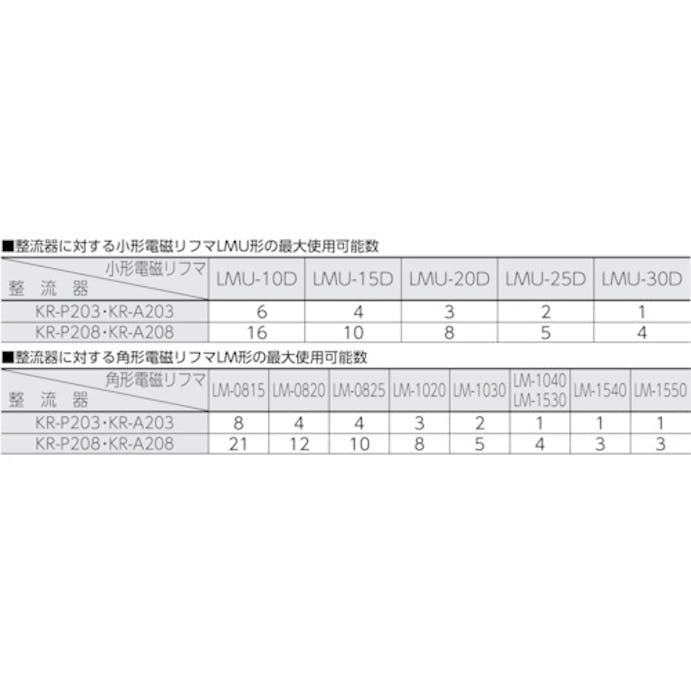 【CAINZ-DASH】カネテック 電磁リフマ適用整流器　出力電流３Ａ　遠隔スイッチ KR-P203【別送品】