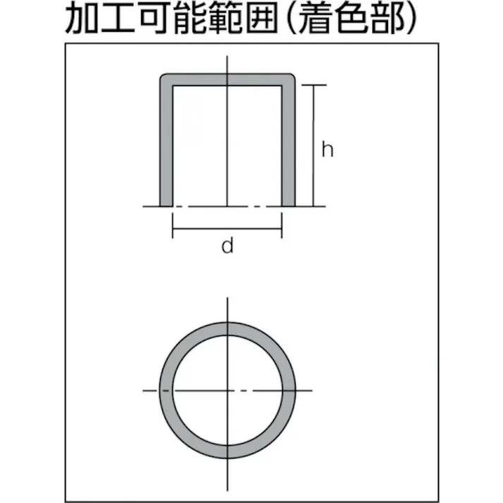 【CAINZ-DASH】カネテック 永磁ホルダ アルニコ磁石 外径15mm 円形・外径h公差 KM-H0015【別送品】
