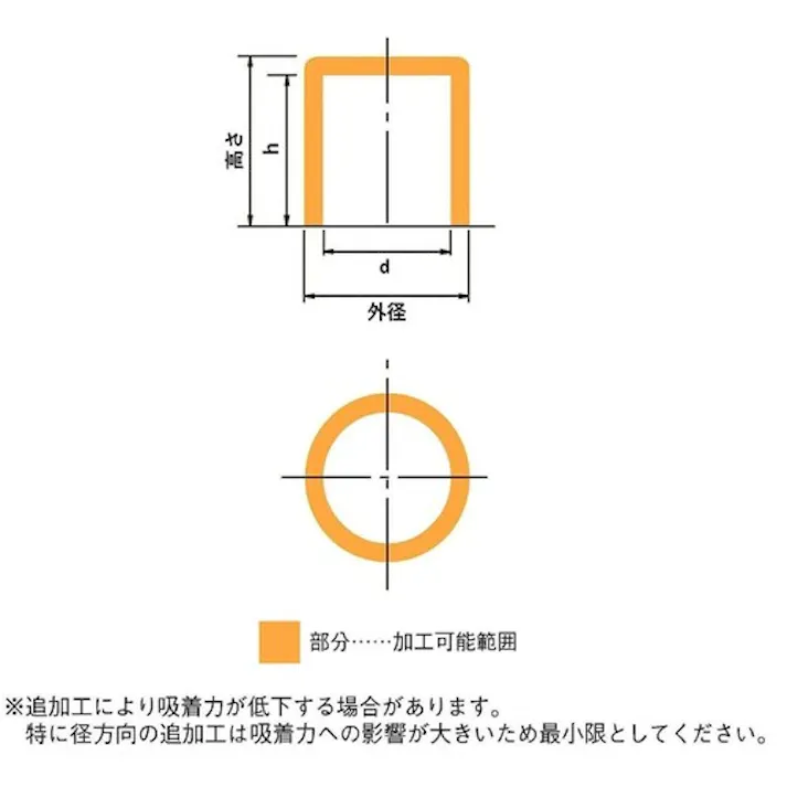 【CAINZ-DASH】カネテック 永磁ホルダ アルニコ磁石 外径15mm 円形・外径h公差 KM-H0015【別送品】