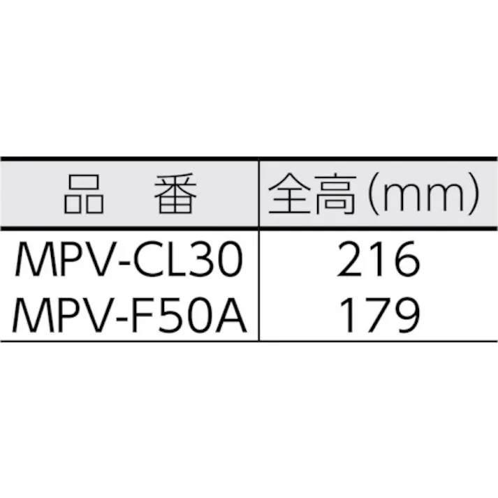 【CAINZ-DASH】カネテック フレキシブルバイス MPV-F50A【別送品】