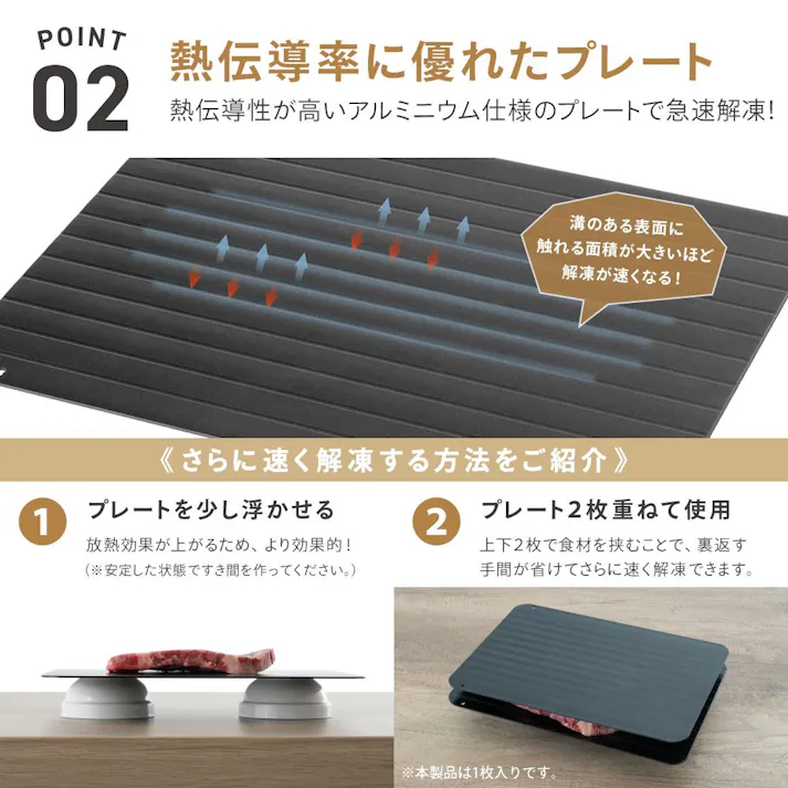 解凍プレート