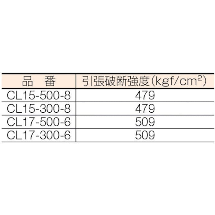 【CAINZ-DASH】大化工業 タピレンコアレスラップ　（８巻入） CL15-500-8【別送品】