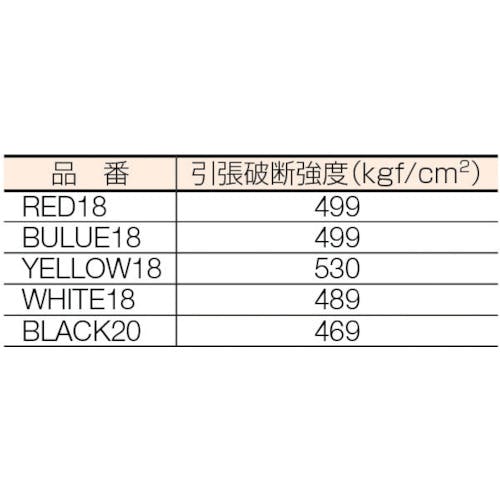 大化 きいろラップ YELLOW18 激安店を - dcsh.xoc.uam.mx