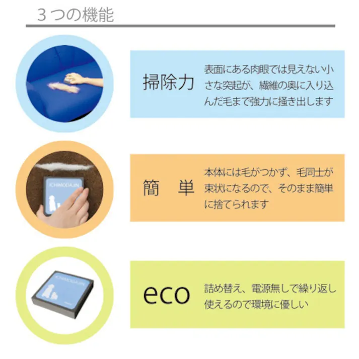 一毛打尽 クルマソファー用