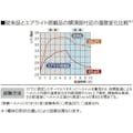 【CAINZ-DASH】谷沢製作所 エアライト搭載ヘルメット（軽量ＦＲＰ製・かるメット）　ＳＴ＃１０８－ＪＰＺ（ＥＰＡ）　　　　　 108-JPZ-W1-J【別送品】