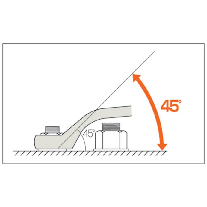 【CAINZ-DASH】スナップオン・ツールズ 両口４５度メガネレンチ　二面幅寸法８×１０ｍｍ AMC1006【別送品】