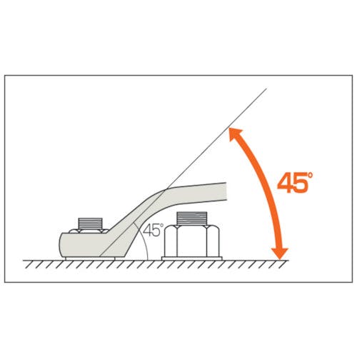 CAINZ-DASH】スナップオン・ツールズ 両口４５度メガネレンチ 二面幅