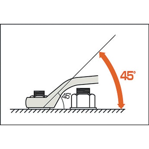 CAINZ-DASH】スナップオン・ツールズ 両口４５度メガネレンチ 二面幅