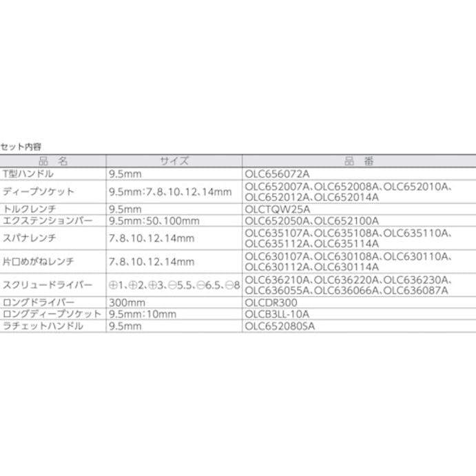 【CAINZ-DASH】スナップオン・ツールズ 絶縁工具セット　フル　２７点セット TEVSETFULL【別送品】