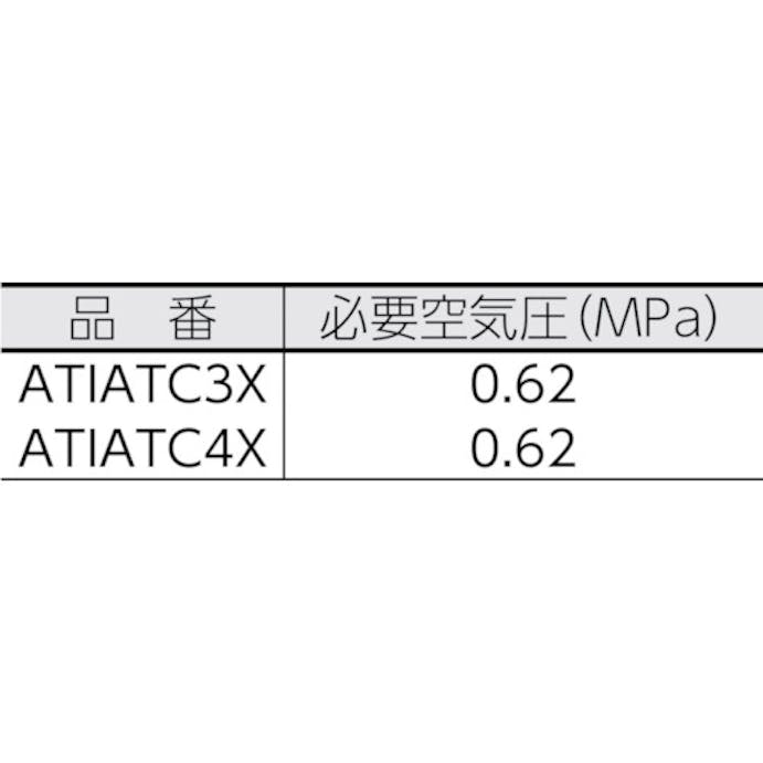 【CAINZ-DASH】スナップオン・ツールズ エアリベッター　リベットガンピストルグリップ　適合リベット３／１６インチ ATIATC3X【別送品】