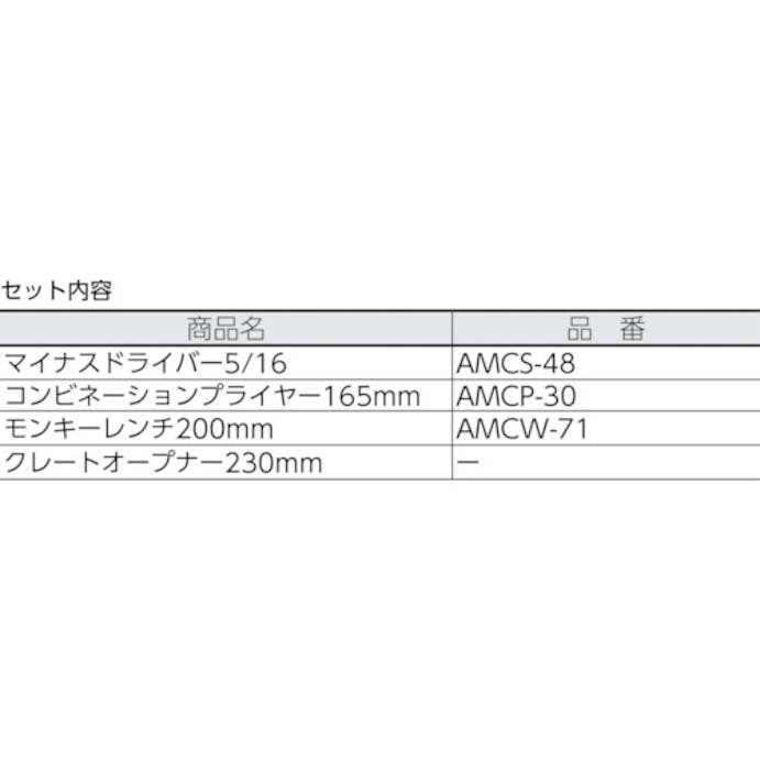 【CAINZ-DASH】スナップオン・ツールズ 防爆工具セット　４点 AMCM-46【別送品】