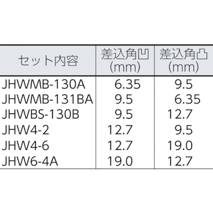 【CAINZ-DASH】スナップオン・ツールズ ３／８ドライブ　アダプターセット　６個 JHWWSB-6ADPA【別送品】