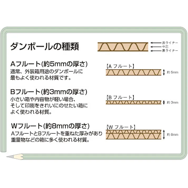 【CAINZ-DASH】プラス 177192)ダンボール箱 大大10枚 B022J-LL B022J-LL【別送品】