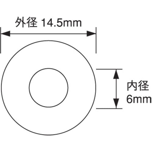 CAINZ-DASH】プラス 192208）パンチラベル 白 B058J B058J