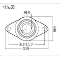 【CAINZ-DASH】ＮＴＮセールスジャパン Ｇ　ベアリングユニット（止めねじ式）軸径１７ｍｍ全長８１ｍｍ全高５６ｍｍ ASFB203【別送品】