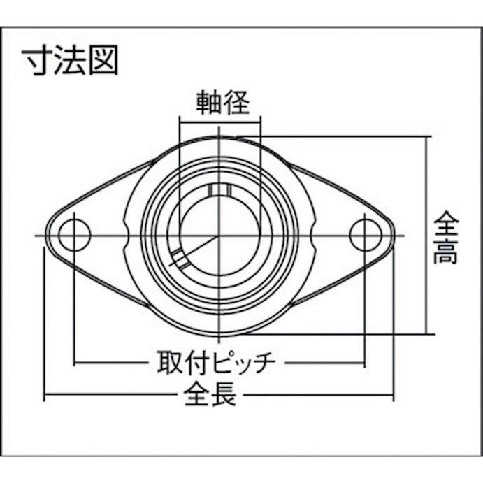 【CAINZ-DASH】ＮＴＮセールスジャパン Ｇベアリングユニット（止めねじ式）軸径３０ｍｍ全長１１３ｍｍ全高７６ｍｍ ASFB206【別送品】