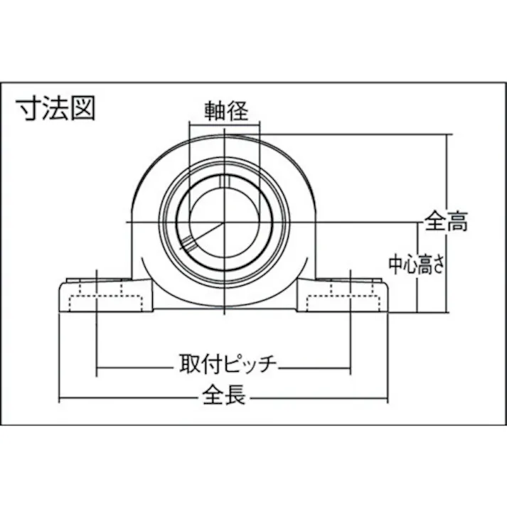 【CAINZ-DASH】NTNセールスジャパン G ベアリングユニット(止めねじ式) 軸径12mm 中心高さ30.2mm ASPB201【別送品】