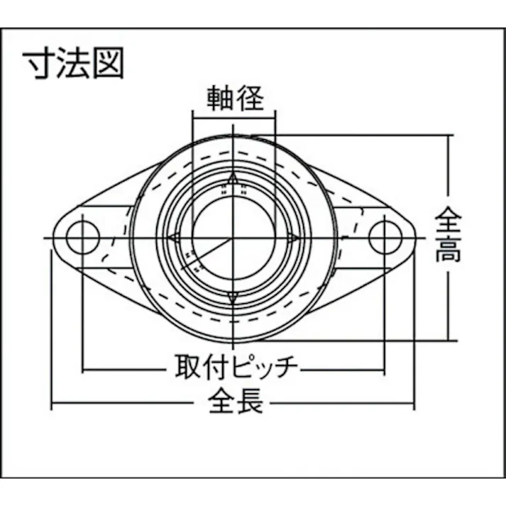 【CAINZ-DASH】NTNセールスジャパン Gベアリングユニット(止めねじ式)軸径17mm全長113mm全高60mm UCFL203D1【別送品】